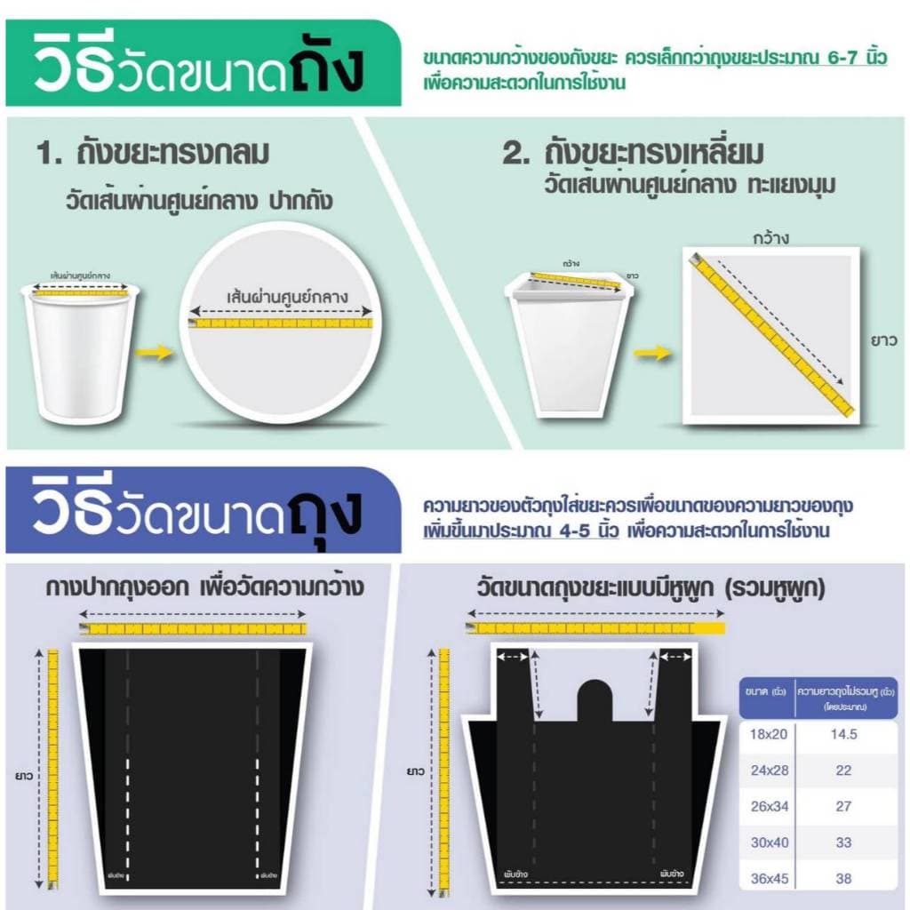 ถุงขยะแชมเปี้ยน Champion Bags แบบหูผูก กลิ่นมินต์&เลมอน รูปที่ 6