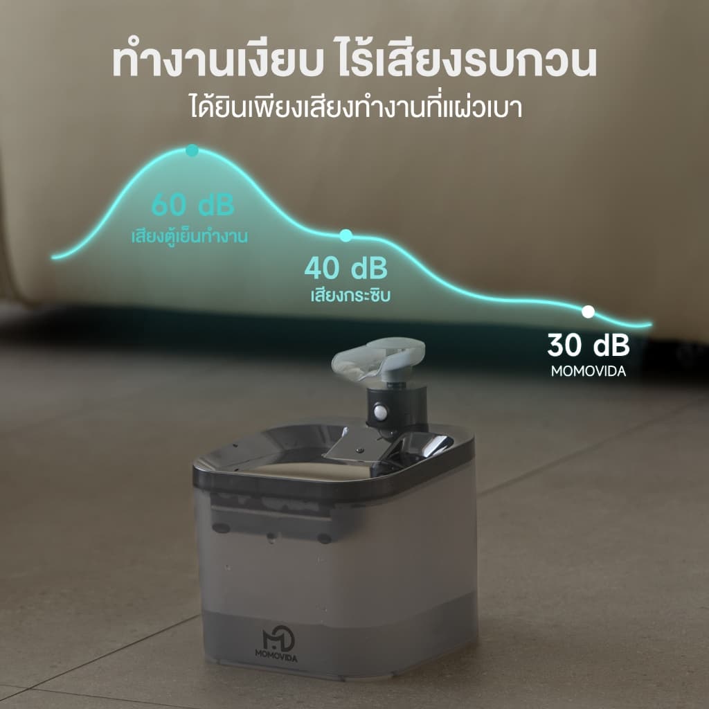 MOMOVIDA น้ำพุแมวอัตโนมัติ น้ำพุแมวไร้สาย 4400mAh ความจุ 2.2 ลิตรปลอดภัยไร้เสียงรบกวน ระบบเซนเซอร์ รุ่น PW-1 รูปที่ 5