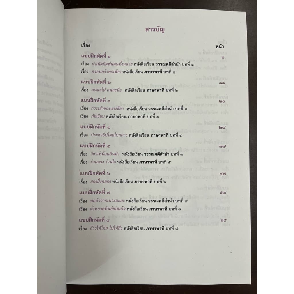 แบบฝึกหัดทักษะภาษา ภาษาไทย ป.5 กระทรวงศึกษาธิการ องค์การค้า สกสค. รูปที่ 2