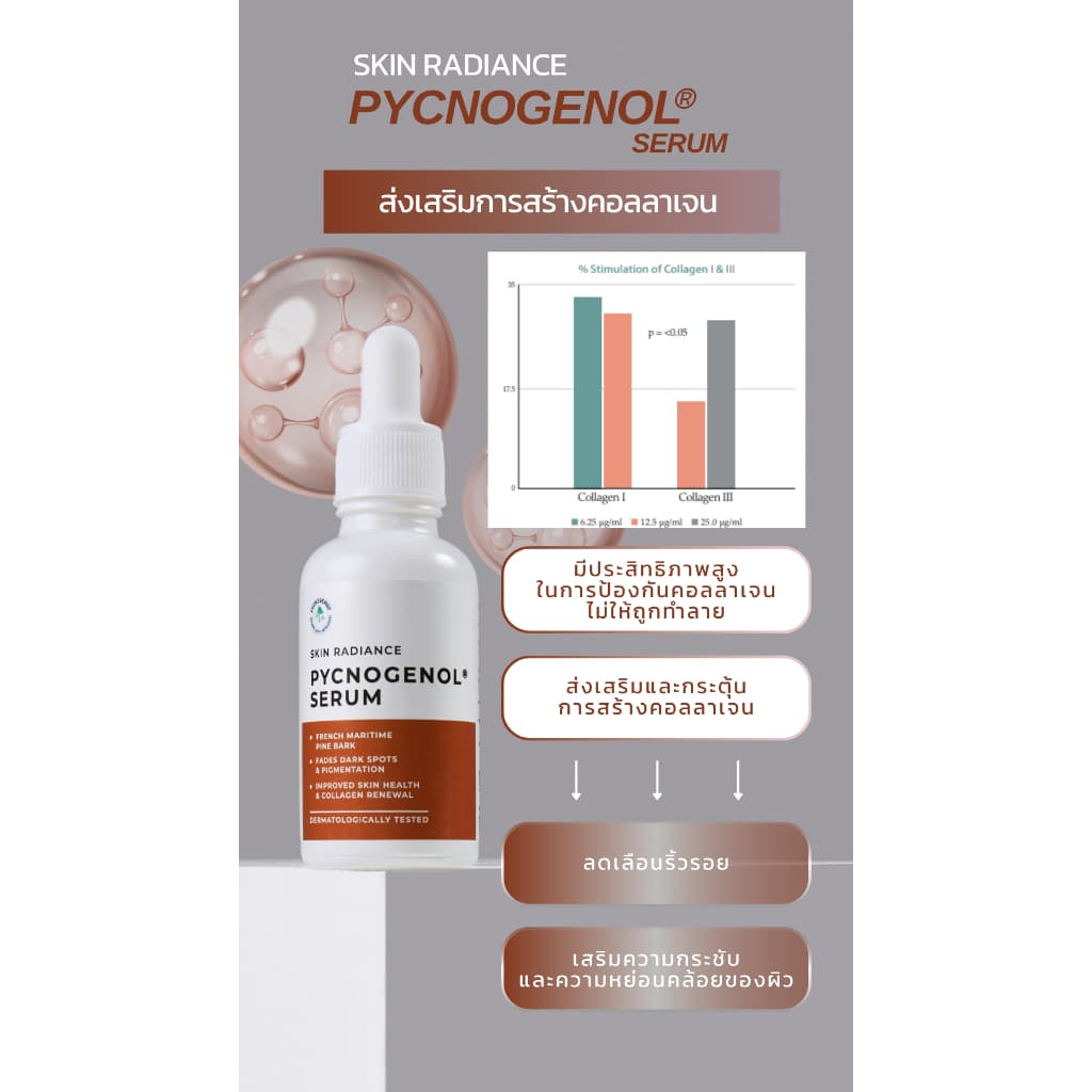 ซีรั่มเปลือกสนฝรั่งเศส Skin Radiance PYCNOGENOL SERUM รูปที่ 5