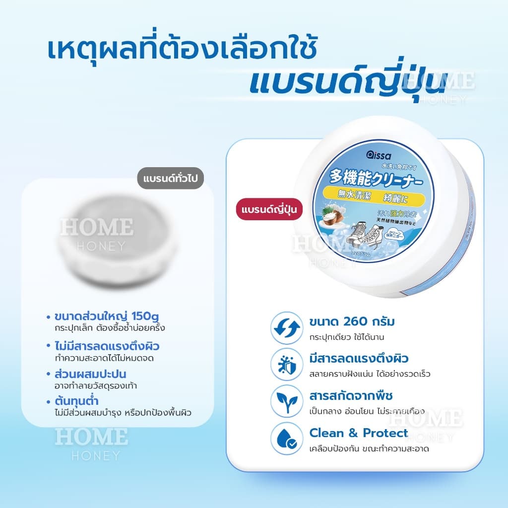 ครีมขัดรองเท้าขาวแบรนด์ญี่ปุ่น+ฟองน้ำไมโครไฟเบอร์ น้ำยาทำความสะอาดรองเท้า น้ำยาขัดรองเท้า น้ำยาซักรองเท้า น้ำยารองเท้า รูปที่ 5