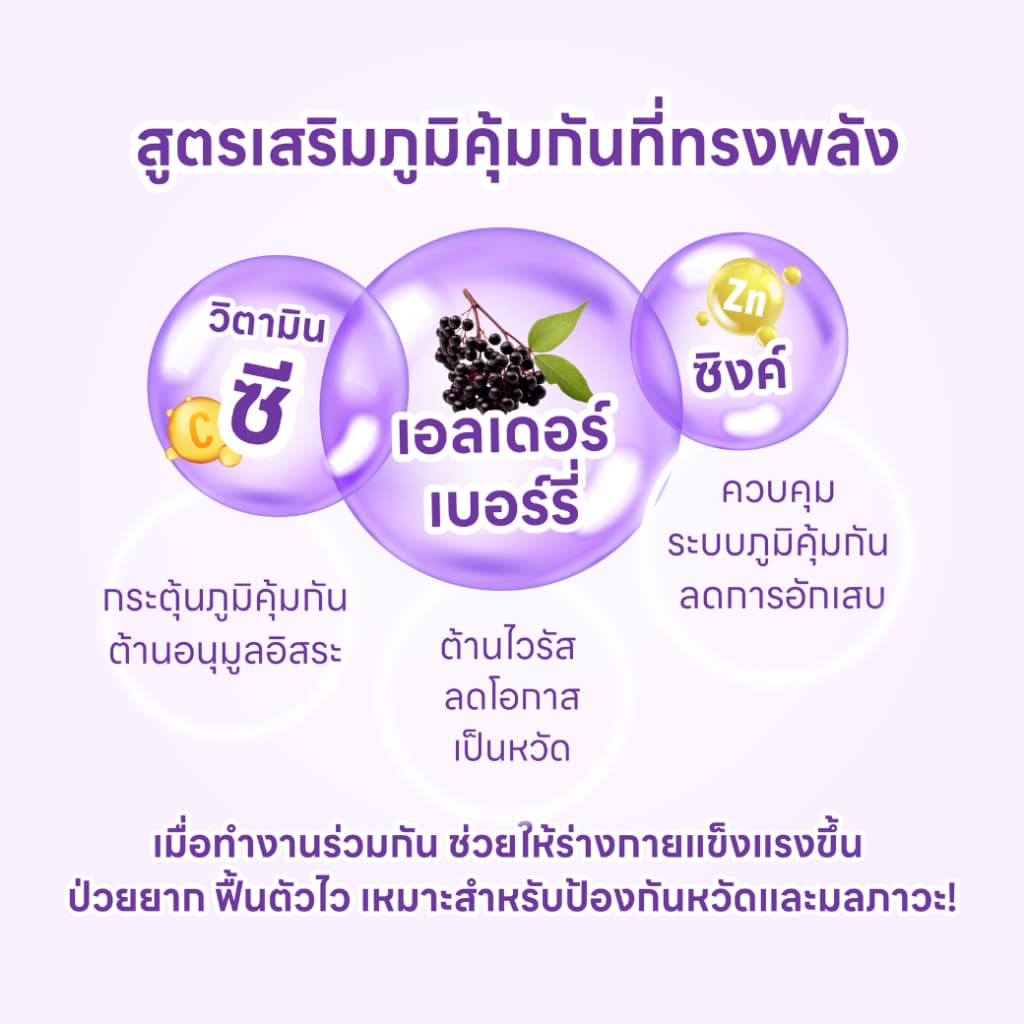 Dr.Frei Sambucus Immuno รูปที่ 6