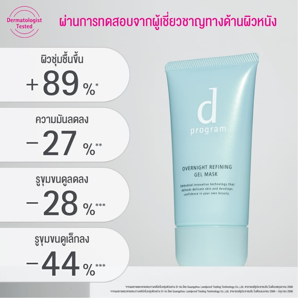 d program Overnight Refining Gel Mask 60g เจลมาส์กหน้ายามค่ำคืน เผยผิวดูละเอียด รูปที่ 5