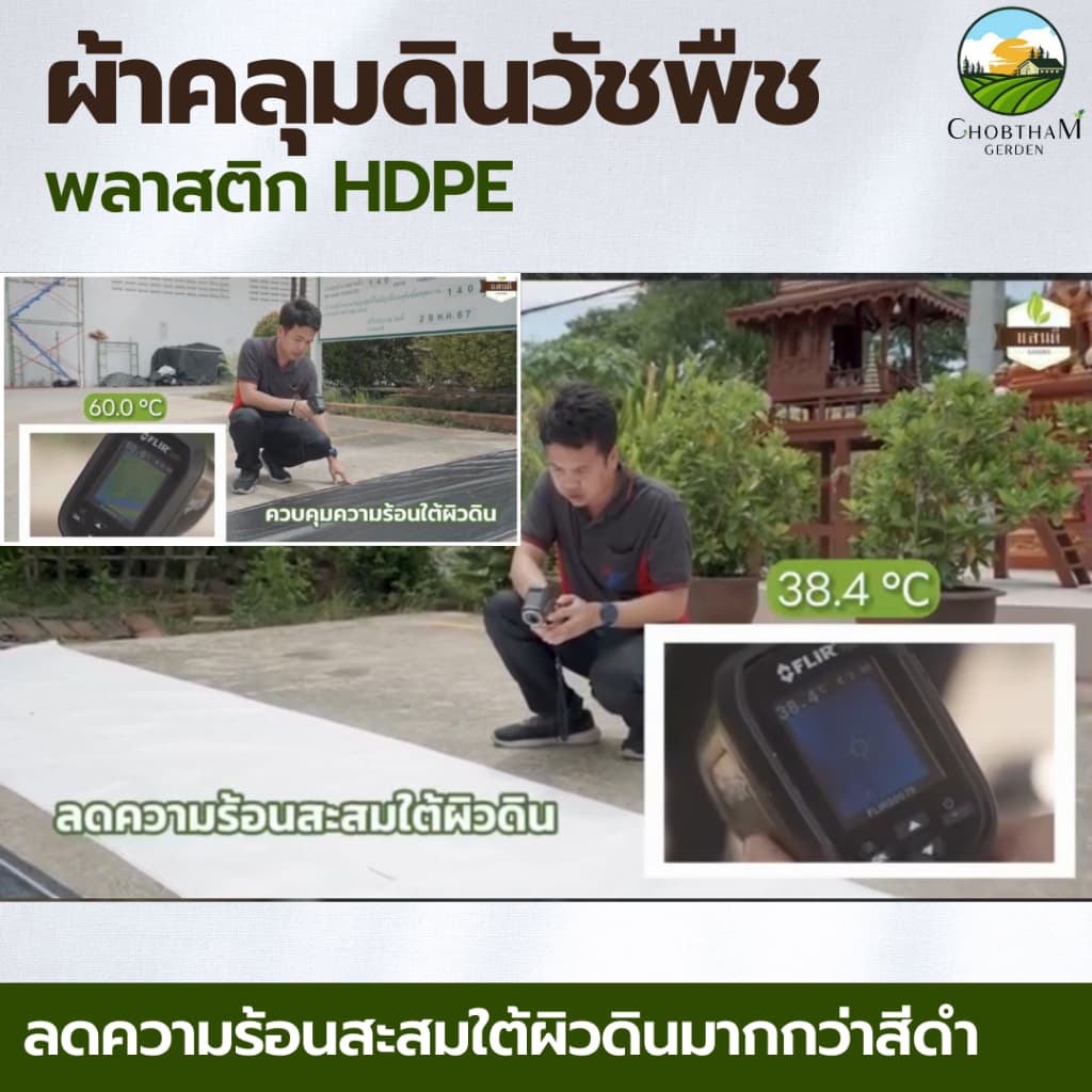 ผ้าคลุมดินสีขาว รุ่นน้ำไหลเร็ว! น้ำระบายไว ลดอุณหภูมิของดิน 0.9m x 50m รูปที่ 3