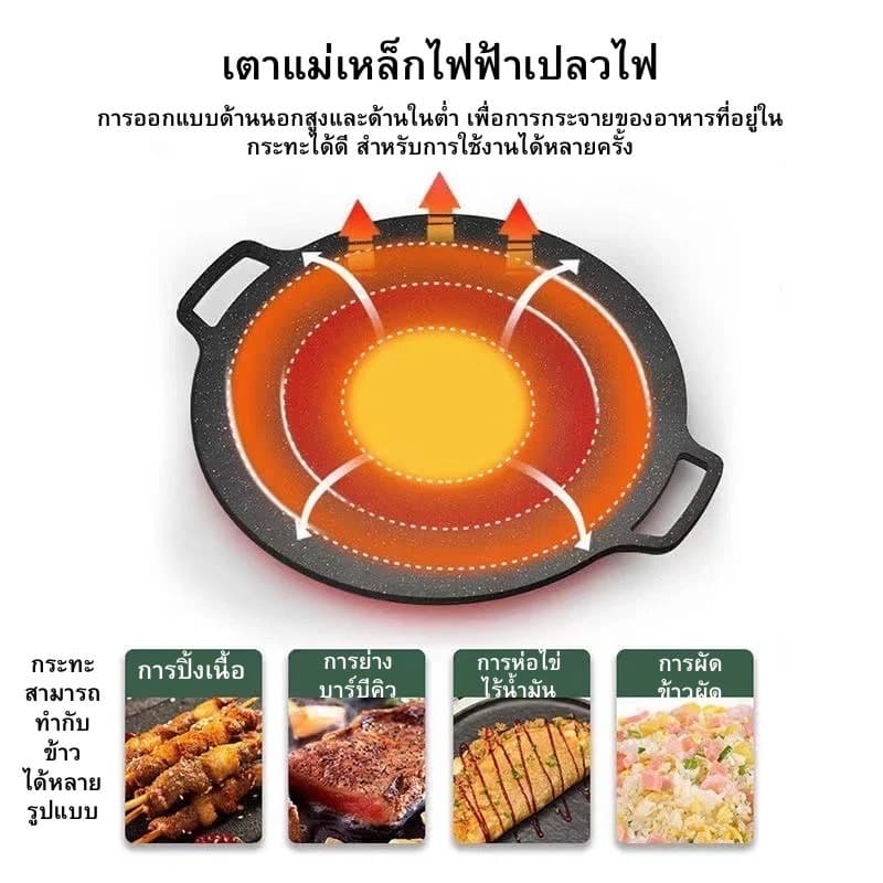 YH กระทะ กระทะปิ้งย่าง สไตล์เกาหลี ถาดอบมัลติฟังก์ชั่น เคลือบติด กระทะย่าง ย่างเนื้อสเต็ก ถาดเหล็ก รูปที่ 6