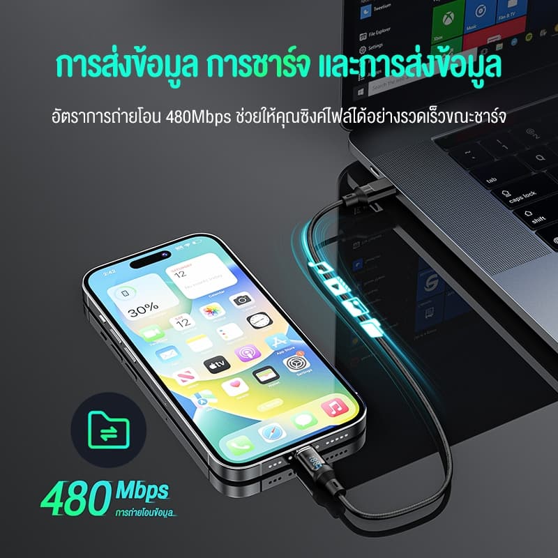 BASIKE Type C TO Type C สายชาร์จเร็ว Pd 100W USB C TO USB C Display สายสำหรับ Xiaomi poco F3 realme Macbook iPad รูปที่ 4