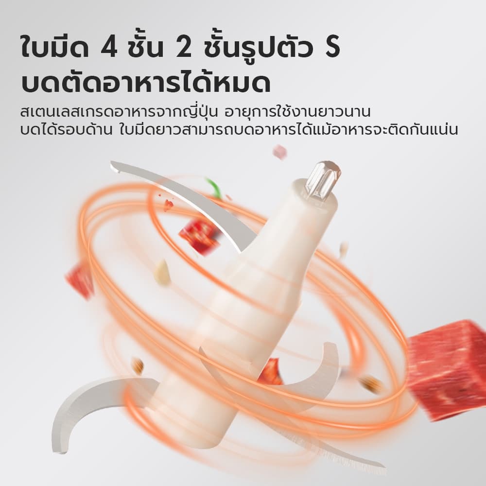 Gaabor 2 ลิตร เครื่องบดอาหาร สับเนื้อ ปั่นพริกกระเทียม 300W Meat grinder MG-15M01A รูปที่ 3