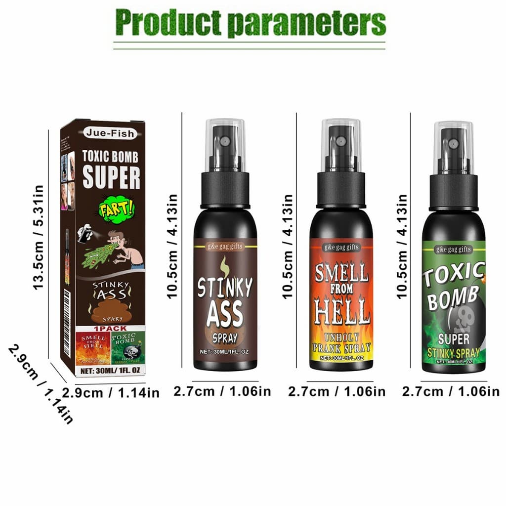 สเปรย์ผายลมเหม็นขี้ ขนาด30ML.แก๊สเหม็น พกพาง่าย ปลอดภัย สำหรับแกล้งคน รูปที่ 2