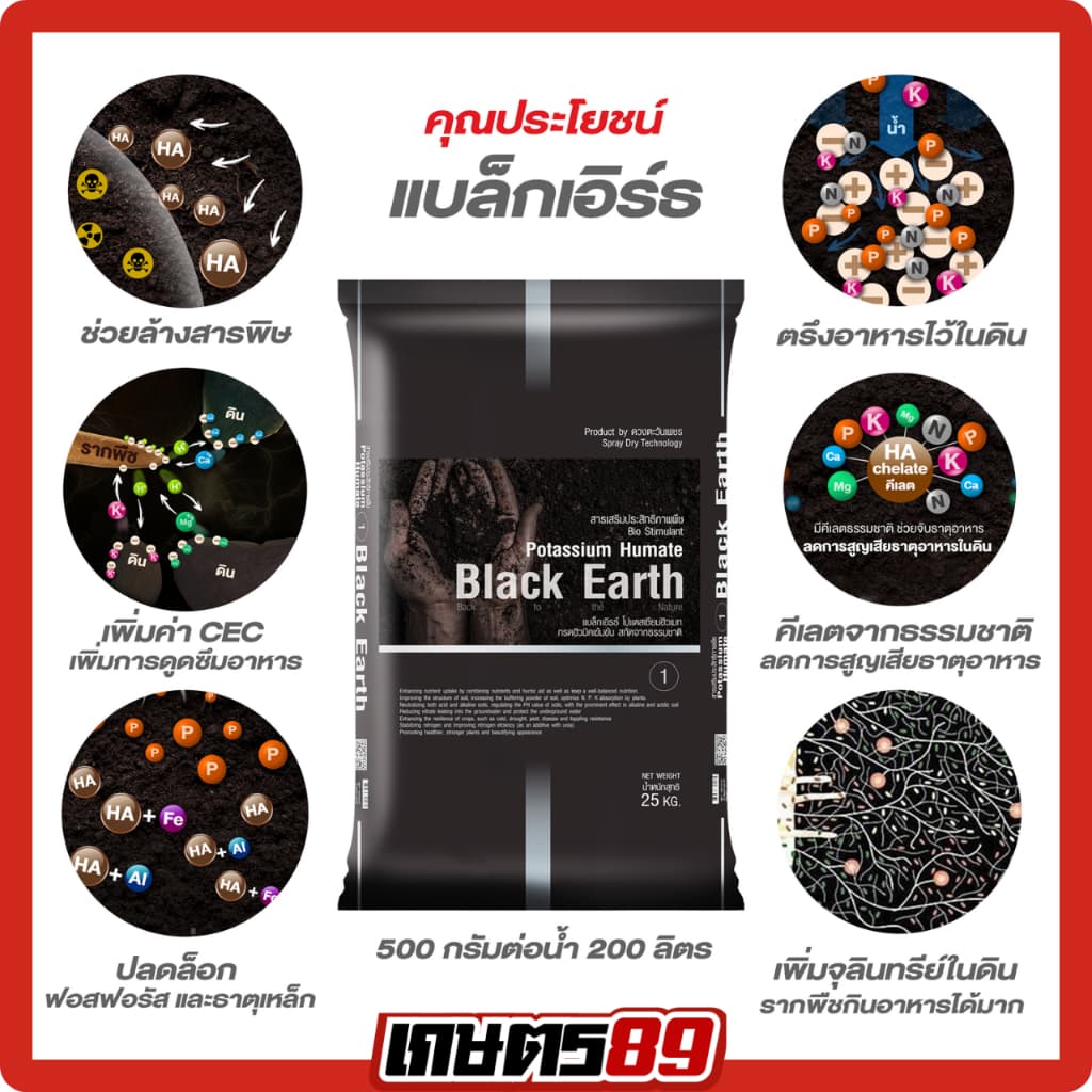 แบล็กเอิร์ธ Black Earth โพแทสเซียมฮิวเมท ฮิวมิกผงเข้มข้นละลายน้ำ ฉีดพ่นทางใบ ฟื้นฟูดิน รากกินอาหารได้มากขึ้น 25กก. รูปที่ 1