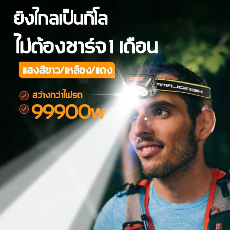 ไฟฉายคาดหัว ไฟฉายคาดศีรษะ ไฟฉายพกพาแรงสูง ชาร์จไฟ USB สว่างมากไฟฉายติดหน้าผาก กันน้ำ มีระบบเซนเซอร์ รูปที่ 1