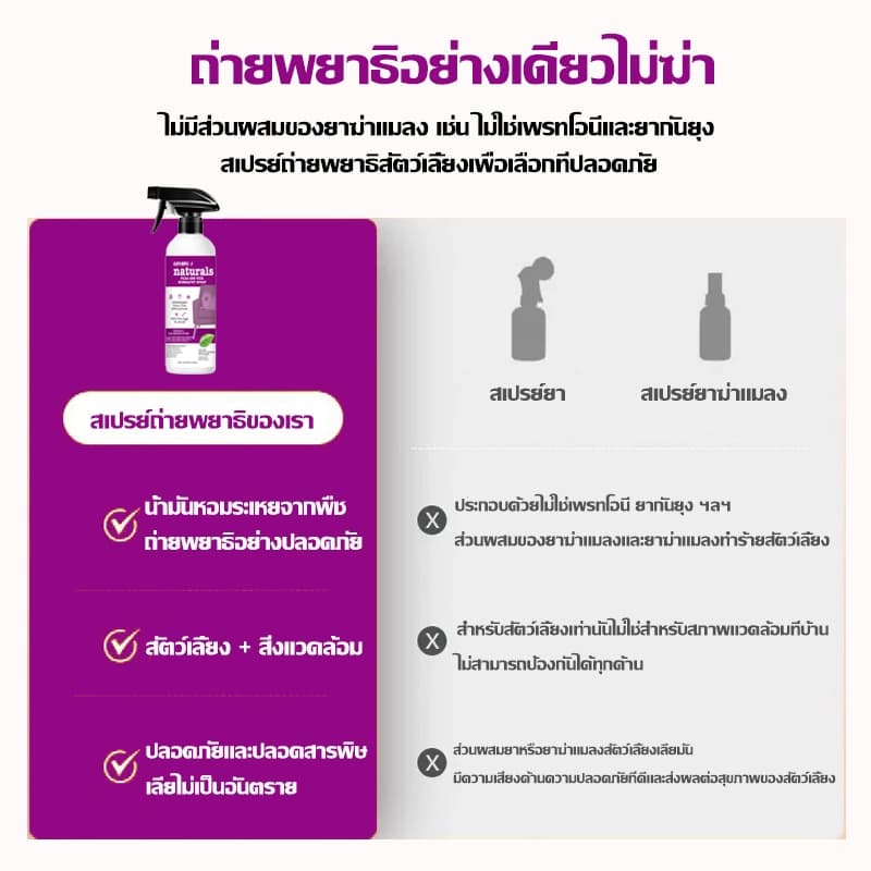 1วินาทีฆ่าเห็บหมัดกำจัดเห็บและหมัด 500ml กำจัดหมัดหมา กำจัดหมัดแมว กำจัดเห็บหมัด สูตรพืช ปลอดภัย ไม่ทำร้ายสัตว์เลี้ย รูปที่ 6