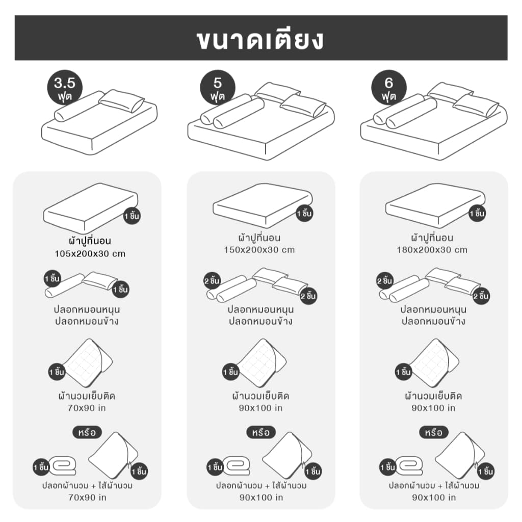 ibed ชุดผ้าปูที่นอนทอลายครบเซ็ท Softex Satin Moonless - CHECKERD COLLECTION รูปที่ 8