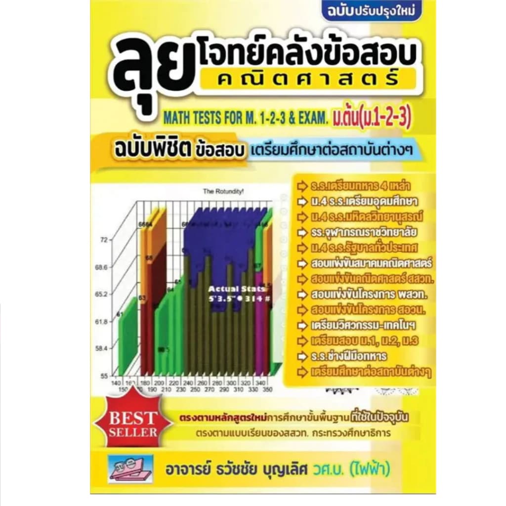 คู่มือเตรียมสอบคณิตคิดเร็ว ม.ต้น | ลุยโจทย์คณิตศาสตร์ | คณิตคิดเร็ว ม.ต้น รูปที่ 2