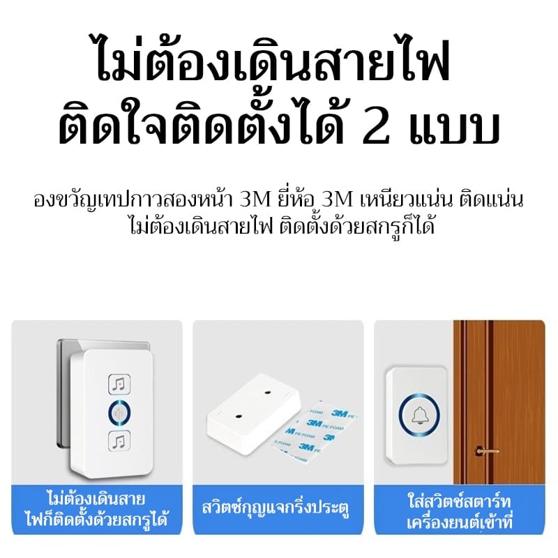 กริ่งประตูไร้สายกันน้ำ ระยะควบคุม 300 เมตร พร้อมไฟ LED 62 ดวง แฟลชสำหรับเรียกเข้าบ้าน รูปที่ 6