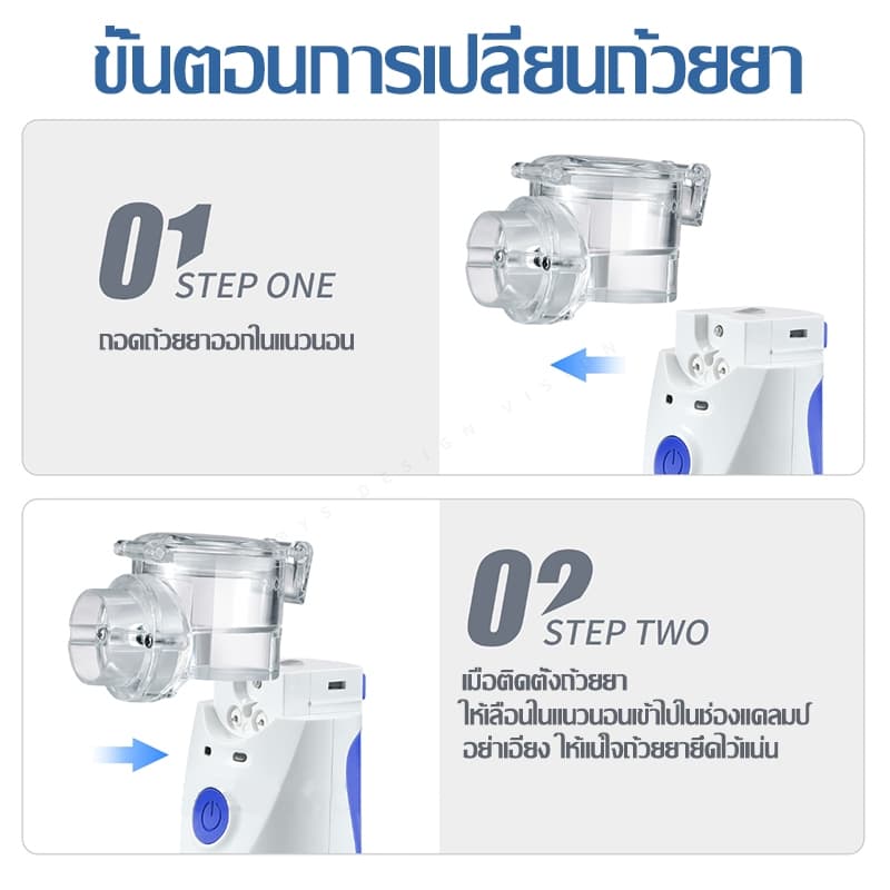 เครื่องพ่นละอองยา ไร้สาย ทั้งเด็กและผู้ใหญ่สามารถใช้งานได้ เครื่องพ่นยาเด็ก ขวดสเปรย์ยาพกพา Nebulizer รูปที่ 7