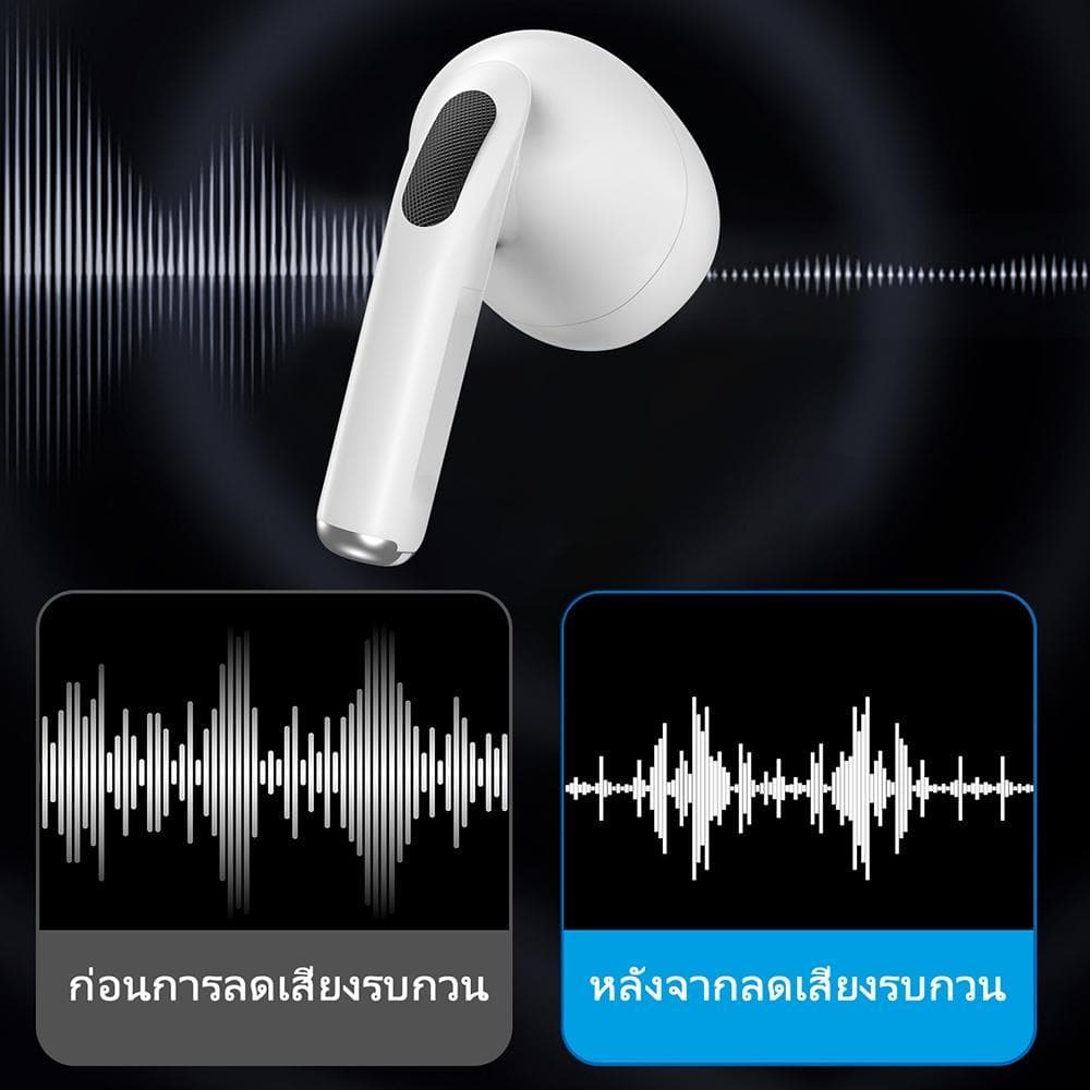 WRICH หูฟังไร้สาย J201 รุ่นอัพเกรด A6 Pro หูฟัง Bluetooth หูฟังบลูทูธ 5.3 พร้อมไมโครโฟนในตัว เสียงดี IPX5 ลดเสียงรบกวน รูปที่ 5