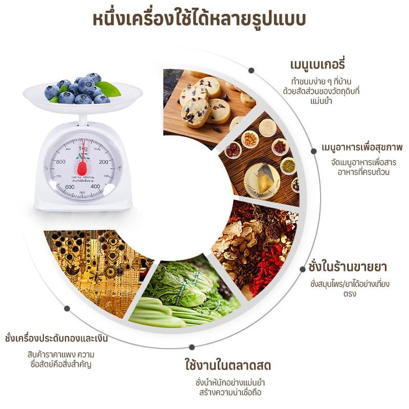 เครื่องชั่ง เครื่องชั่งอาหาร ชั่งขนม-อาหาร กิโลเล็ก ขนาด 3กิโล//Paveta รูปที่ 8