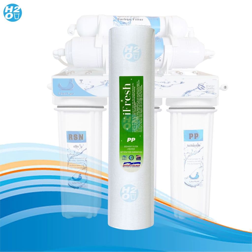 iFresh ไส้กรองน้ำ PP 1ไมครอน ขนาด 2.5x10 นิ้ว ไส้กรองหยาบ Sediment สำหรับเครื่องกรองน้ำ รูปที่ 6