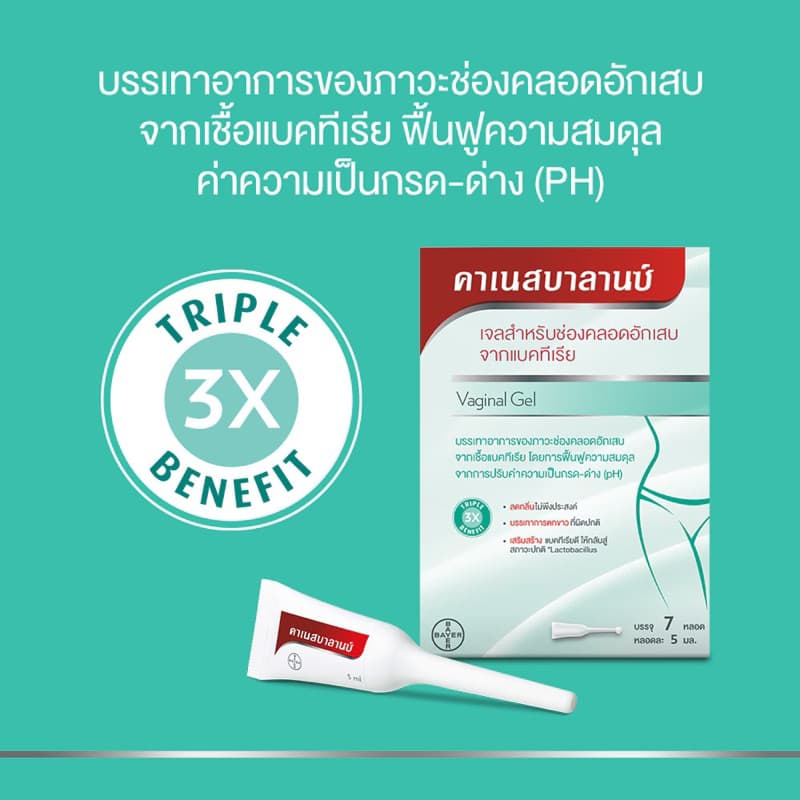 Canesbalance คาเนสบาลานซ์ เจลสำหรับช่องคลอดอักเสบจากเชื้อแบคทีเรีย ลดกลิ่น ลดอาการตกขาว และปรับความสมดุลให้ช่องคลอด รูปที่ 5