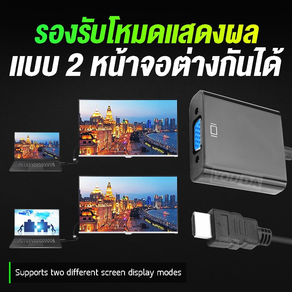 YOUDA สายแปลง HDMI TO VGA รับประกัน 1ปี มีสาย AUX ออกเสียงวีดีโอได้ YD-HV01 / YD-HV02B จาก HDMI ออก VGA ตัวแปลงสัญญาณ รูปที่ 3
