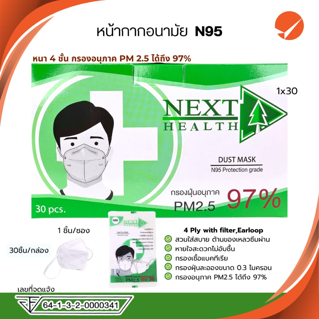 หน้ากากอนามัย N95 4 ชั้น ป้องกันฝุ่น PM 2.5 97% แมส N95 เกรดทางการแพทย์ TLM NEXT HEALTH Mask กล่องละ 30 ชิ้น รูปที่ 3