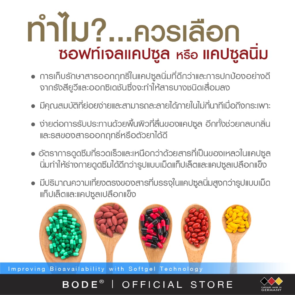 BODE® โบเด้ โคคิวเท็น พลัส วิตามินอี รูปที่ 8
