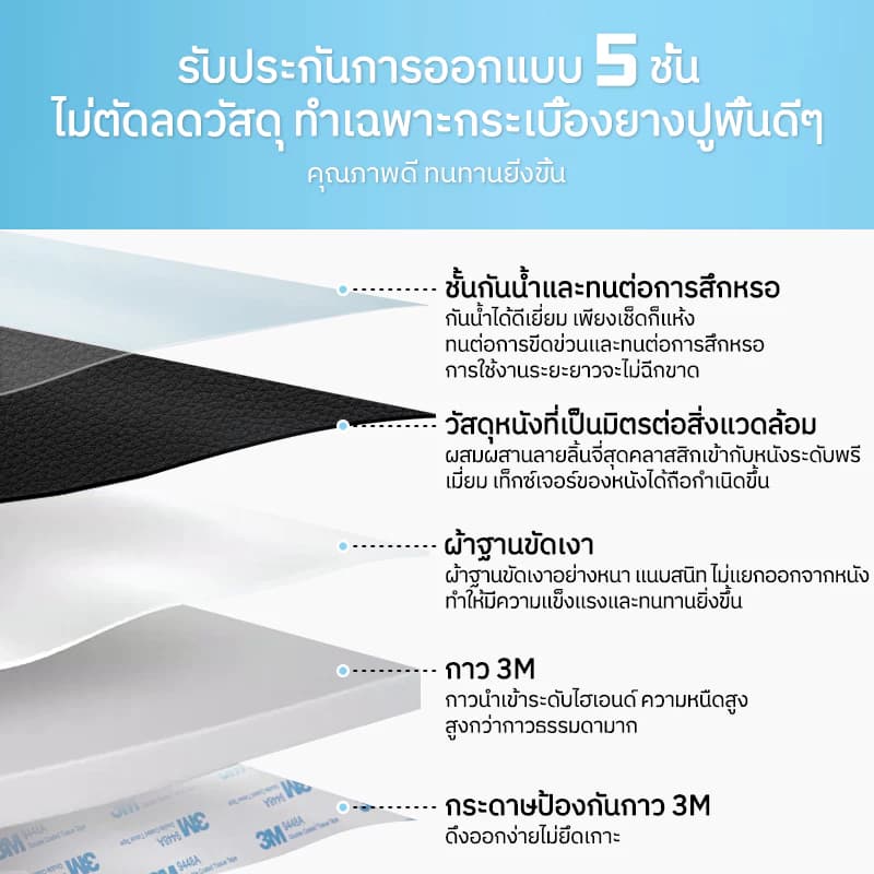 หนังPU แบบมีกาวในตัว3M หนังเทียมมีกาว 50*120cmหนังซ่อมโซฟา แพทช์กาวซ่อมหนัง ซ่อมเบาะหนัง กาวคุณภาพสูงแพทช์หนัง DIYตัดได้ รูปที่ 3