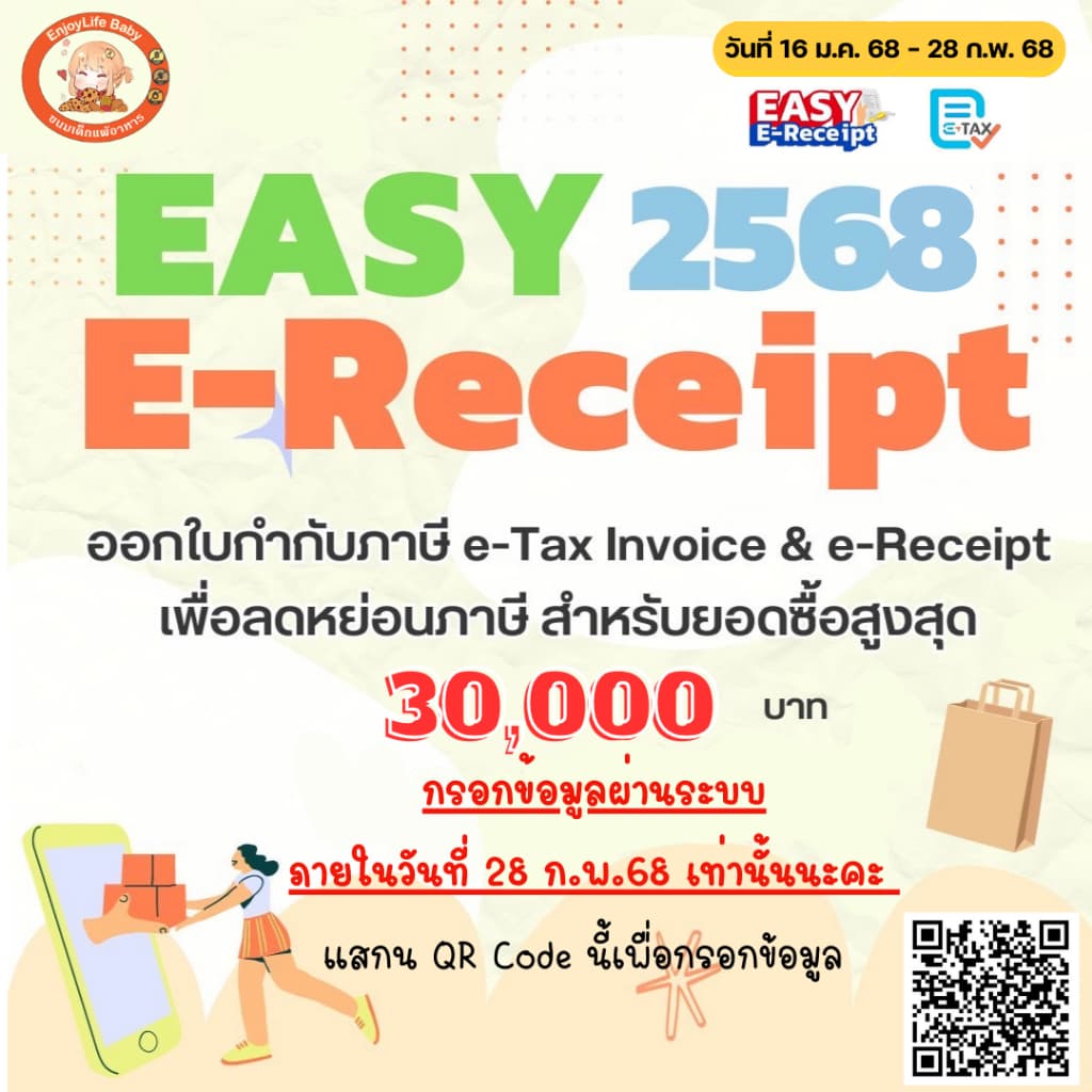 ละมุน Lamoon น้ำยาทำความสะอาดของใช้เด็ก ออร์แกนิค ขนาด 500 ml / 450ml รูปที่ 2