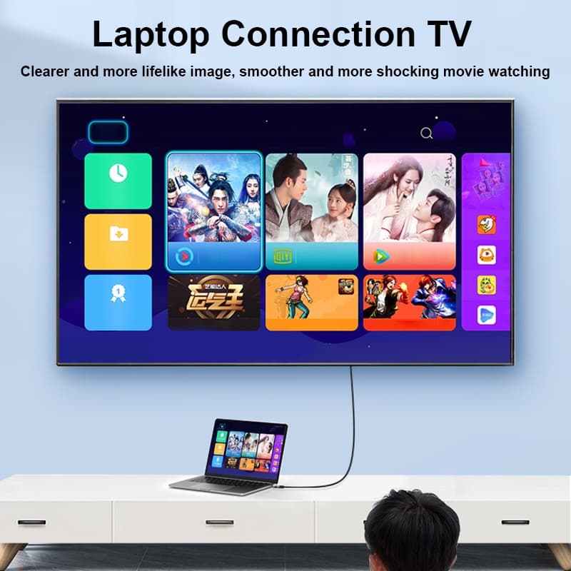 MEEGOO สายเคเบิลเชื่อมต่อ Type C to HDMI 4K 60Hz ความเร็วสูง สำหรับมือถือ แล็ปท็อป แท็บเล็ตพีซี รูปที่ 3