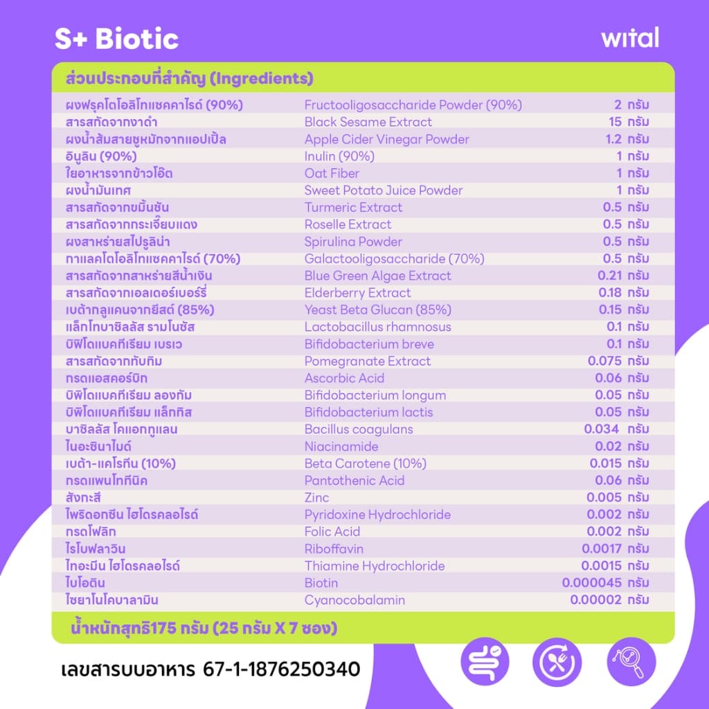WITAL S+BIOTIC เจลลี่โพรไบโอติกส์ ปรับสมดุลลำไส้ คุมหิว เสริมระบบภูมิคุ้มกัน รูปที่ 9