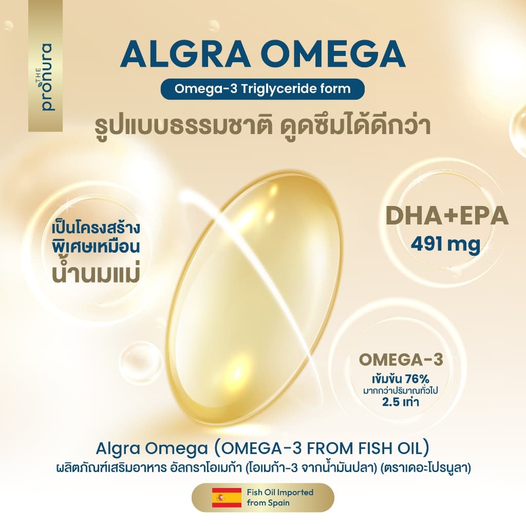 AlgraOmega Omega-3 Triglyceride Form ขนาด 60 แคปซูล รูปที่ 3