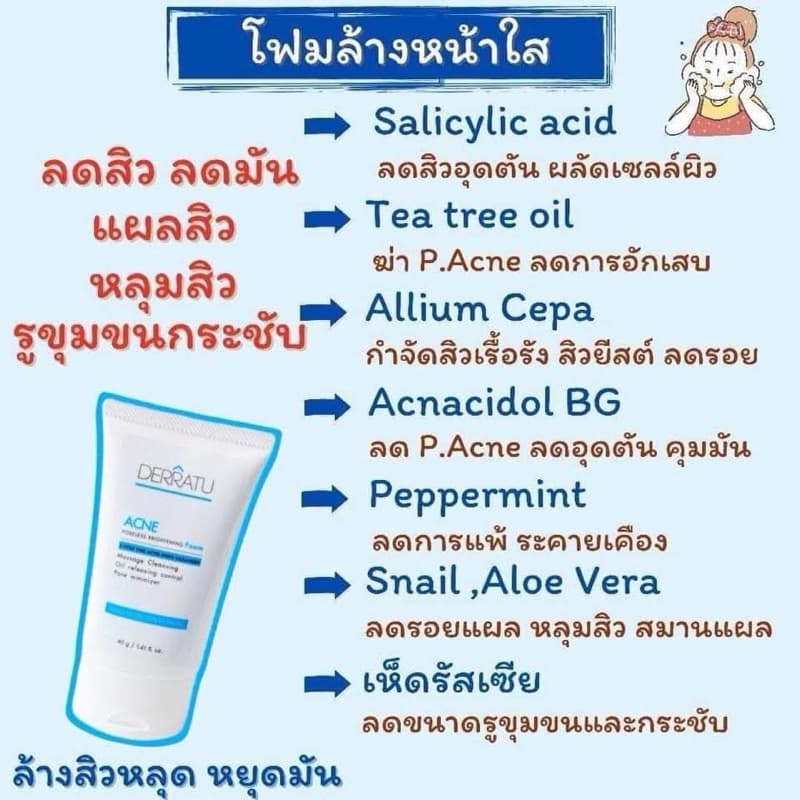 ชุดสิวหายด่วน DERRATU สิวอุดตัน สิวอักเสบ รอยดำสิว รูปที่ 2