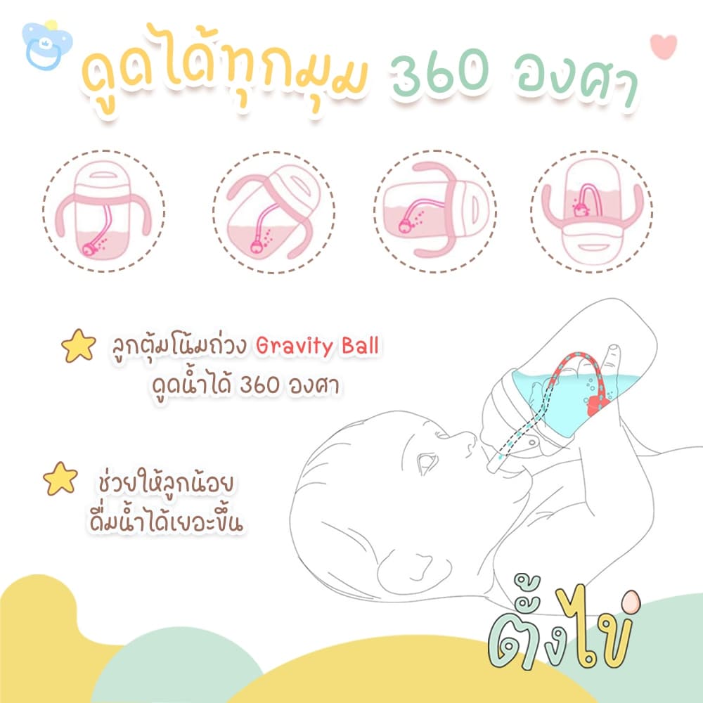 แก้วหัดดื่ม TRITAN ไทรทัน แก้วหัดดูด 280 มล. พร้อมหลอดกันสำลัก ซิลิโคน food grade ดูดได้ 360 องศา สีสันสดใส รูปที่ 3
