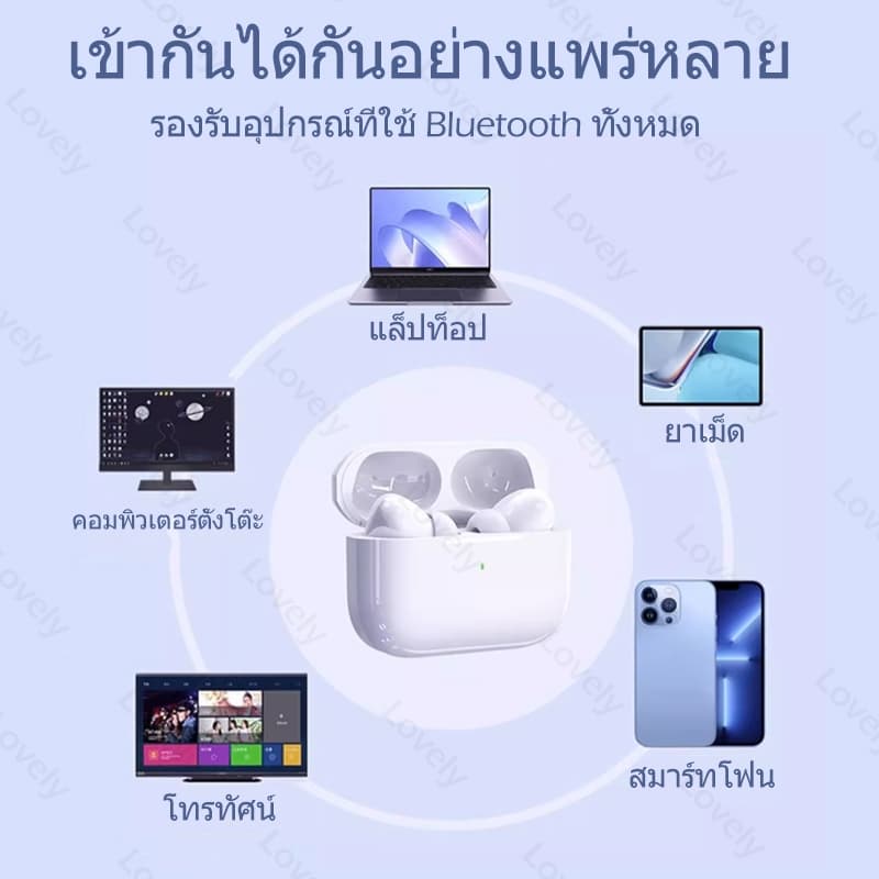 หูฟังบลูทูธ Air Pro 2 TWS พร้อมไมโครโฟน หูฟังไร้สายสเตอริโอ HiFi กันน้ำ หูฟังบลูทูธแบบสปอร์ต รูปที่ 7