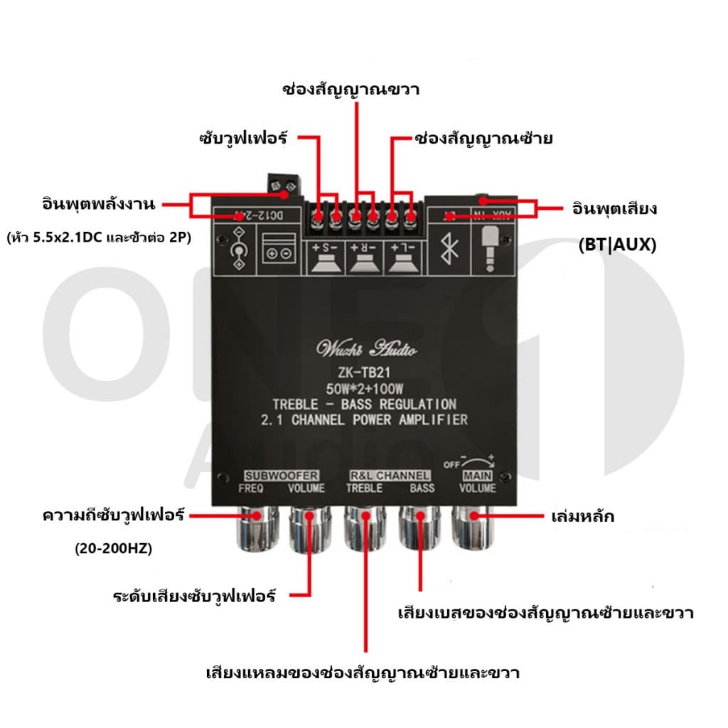 OneAudio zk tb21 แท้ แอมป์จิ๋วแรงๆ แอมป์จิ๋วบูทูธ TPA3116D2 แอมป์ zk tb21 แอมป์จิ๋ว zk tb21 บอร์ดแอมป์จิ๋ว แอมป์จิ๋วtb21 รูปที่ 2