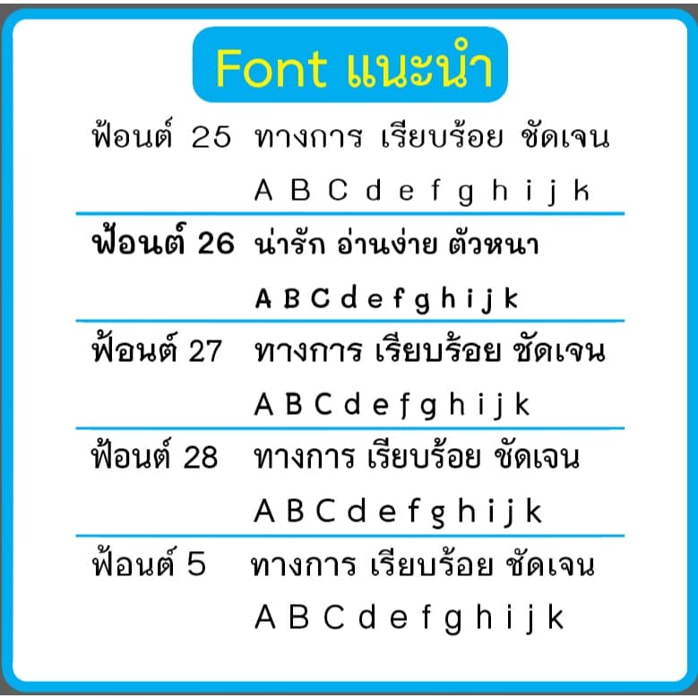 *มีทุกขนาด*สติ๊กเกอร์ชื่อกันน้ำ อย่างดี ติดปกสมุดหนังสือ เลือกการ์ตูน/ fonts ได้ รูปที่ 2