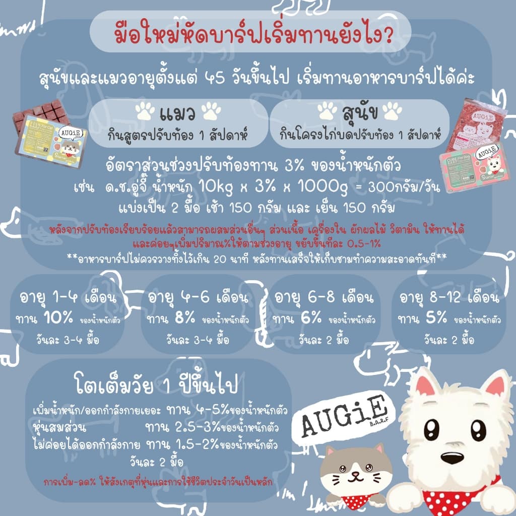 Cube Barf อาหารบาร์ฟสุนัข : สูตรเป็ด+แซลม่อน รูปที่ 6