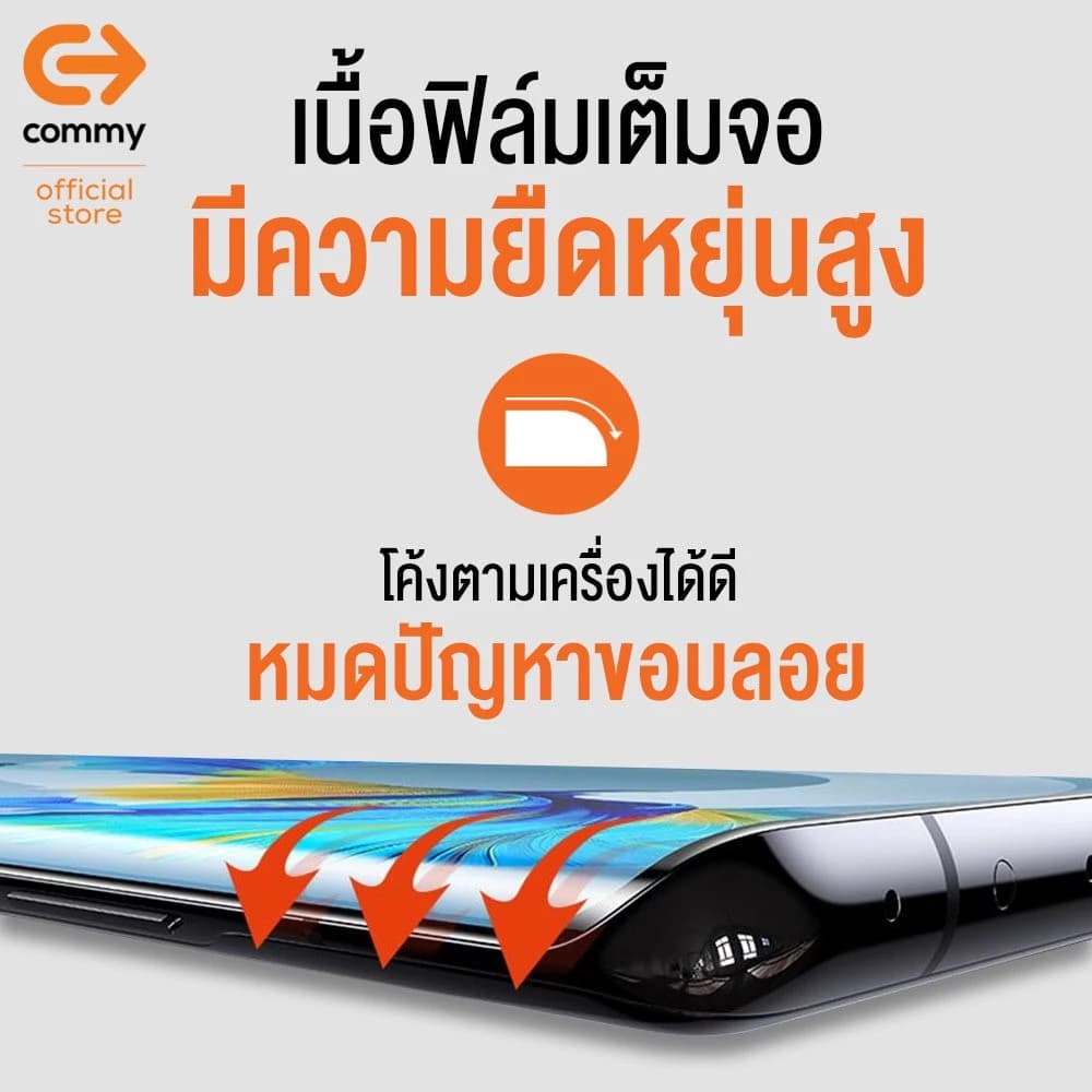 Commy ฟิล์มไฮโดรเจล ใส ด้าน กันมอง เต็มจอ ใสเคสได้ สำหรับ IP5/6/7/8/X/11/12/13/14/15/16/17/Pro Max รูปที่ 2