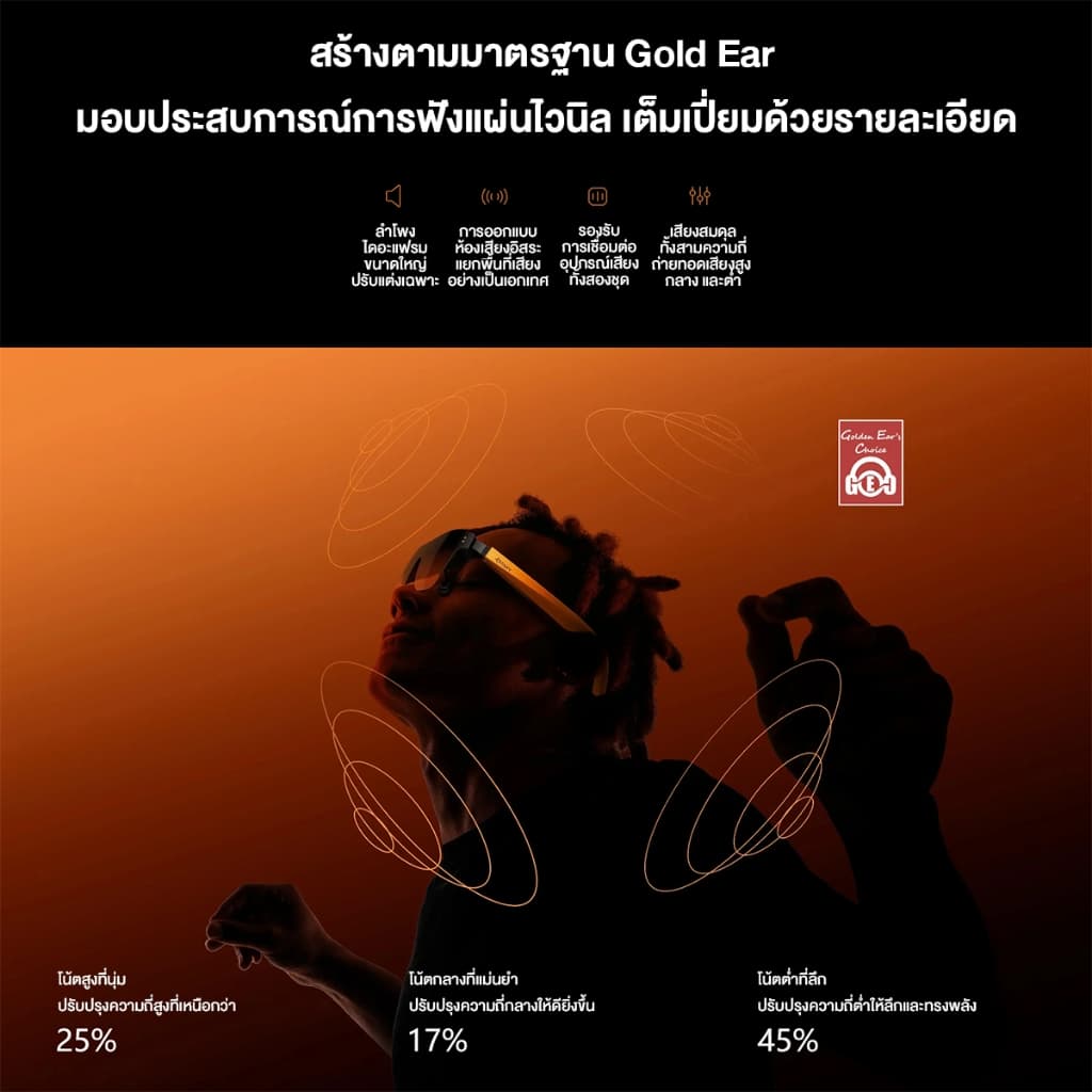 Meizu StarV View AR Glasses แว่นตาอัจฉริยะ จอเสมือน 188 นิ้ว 120Hz 3D จอคมชัด รองรับสายตาสั้น 600° ประกันศูนย์ รูปที่ 5