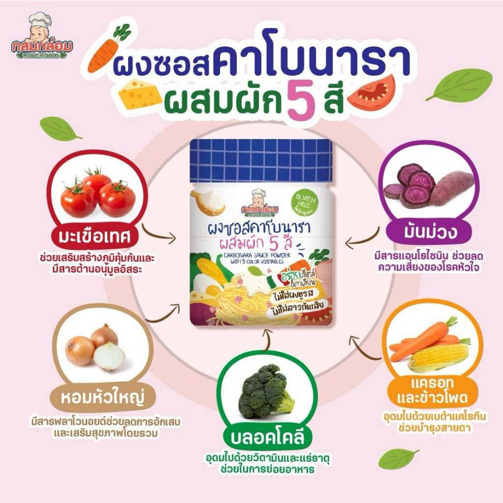 เครื่องปรุงเด็ก ผงซอสคาโบนาร่าผสมผัก 5 สี แนะนำสำหรับ 1 ปีขึ้นไป รูปที่ 2