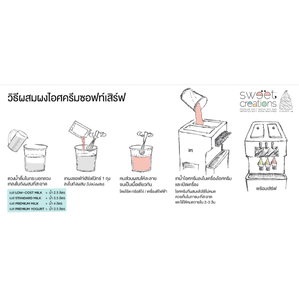 Sweet Creations - ผงไอศครีมซอฟท์เสิร์ฟ ผงไอติม ผงไอติมผัด สูตร Low-Cost รูปที่ 2