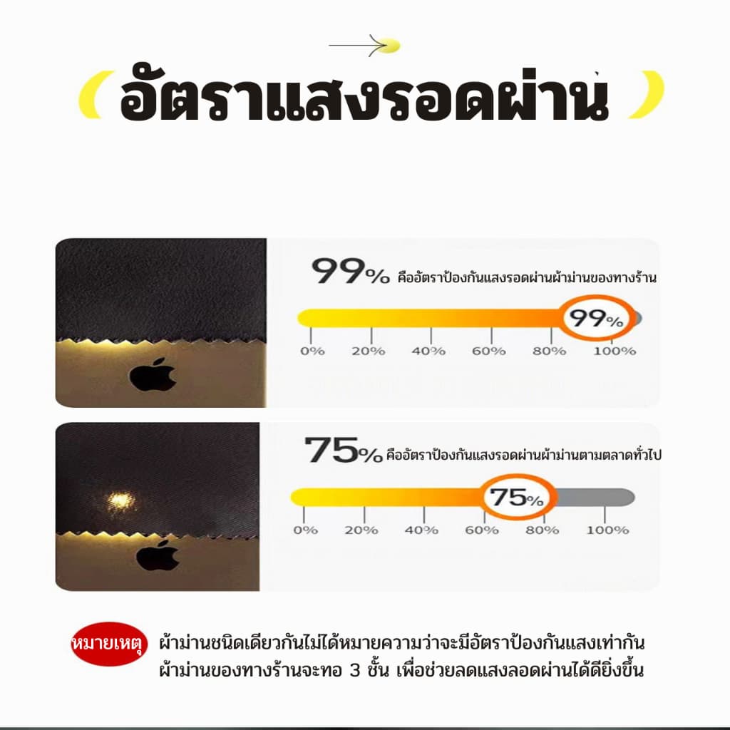 ผ้าม่านกันแสง100% มีตีนตุ๊กแกในตัว ลดความร้อน ไม่ต้องเจาะผนัง กันยูวี ติดง่าย มีกาวในตัว ผ้าม่านตีนตุ๊กแก ผ้าม่านมินิมอล รูปที่ 5