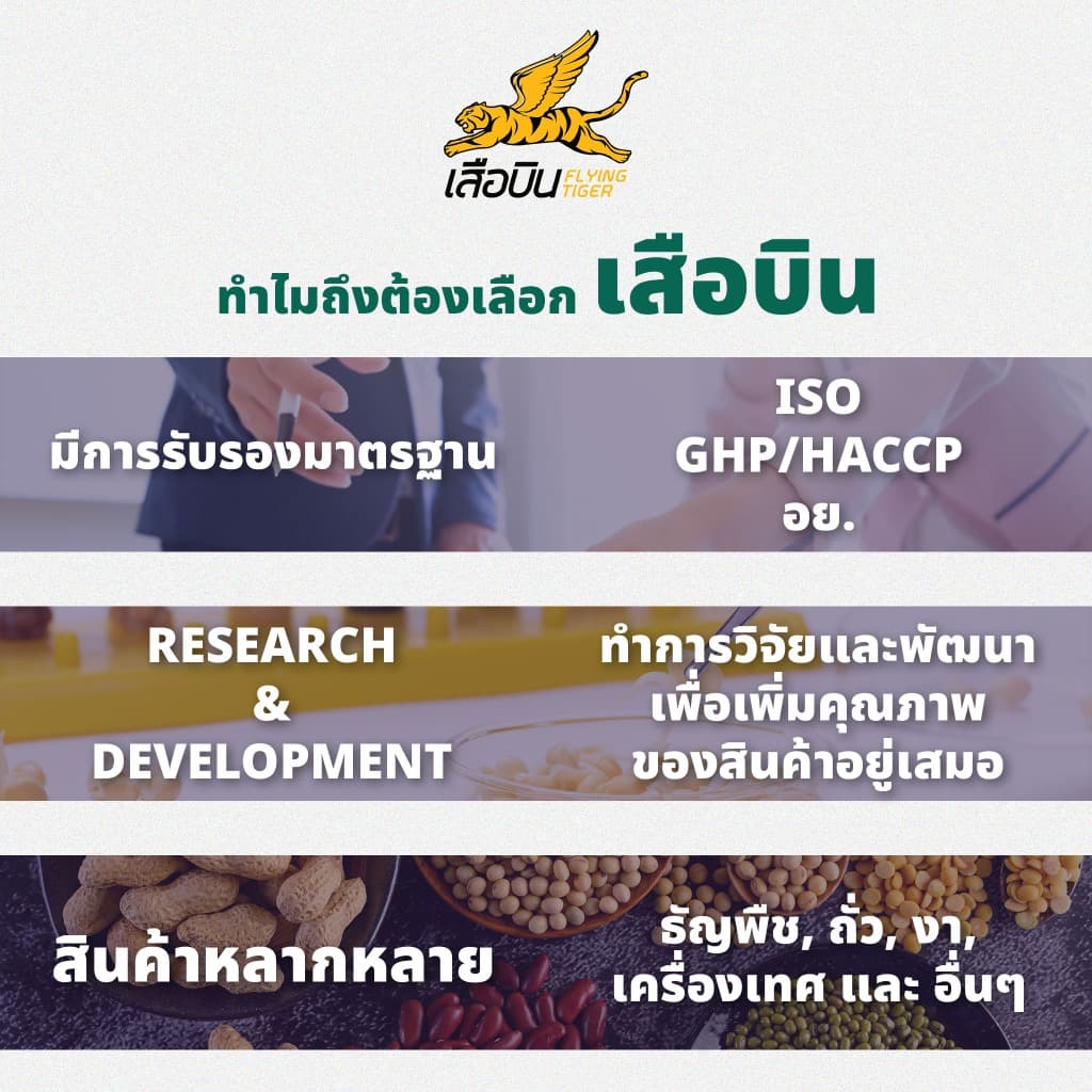 ถั่วอัลมอนด์อบ 500 กรัม ตรามีม่อน | Roasted Almonds รูปที่ 2