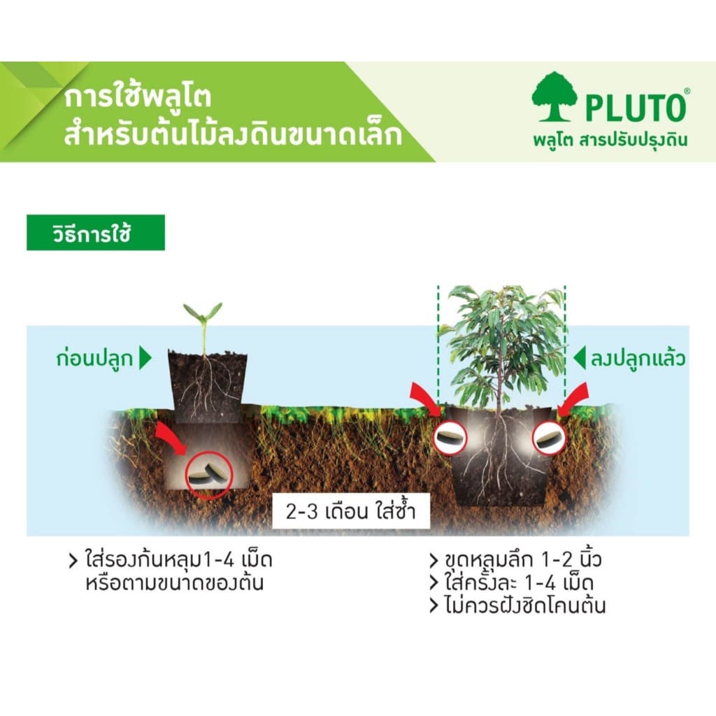 โปรโมชั่น ลดล้างสต็อก พลูโต ไบโอกรีน ขนาด 2.5g X 40 เม็ด รูปที่ 3