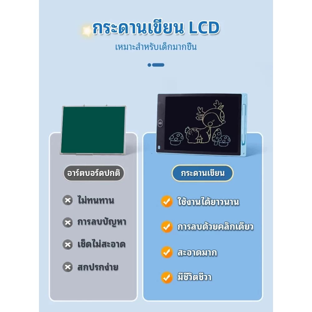 เทบเล็ตLCD ลบได้ซ้ำๆกระดานฝึกเขียนอัจฉริยะของเล่นเสริมทักษะเด็กเล่นได้ลบได้ไม่อั้น+ประหยัดกระดาการ รูปที่ 6