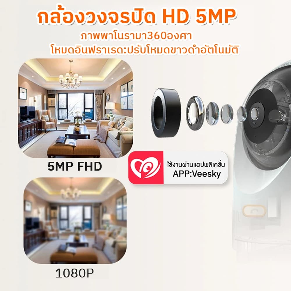 FNKvision กล้องวงจรปิด WIFI Full HD 5MP กดโทรแล้วเชื่อมต่อทันที สนทนาพร้อมกันได้หลายคน กลางคืนภาพเป็นสี กลางคืนภาพสี รูปที่ 5