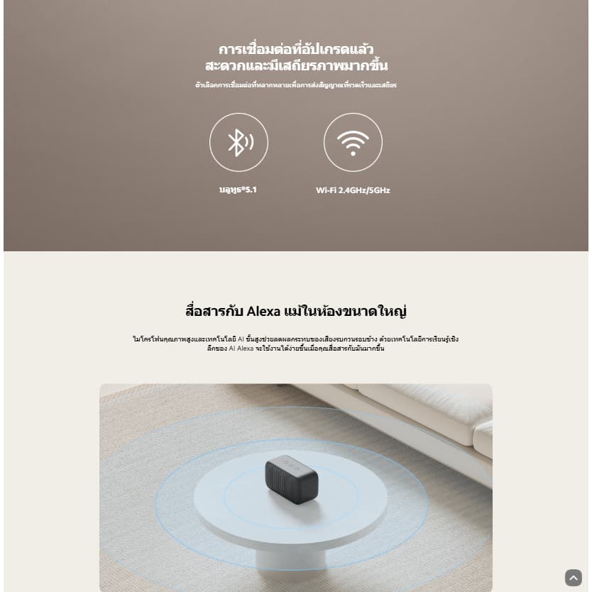 Xiaomi Smart Speaker Lite สมาร์ทลําโพงเสียงทรงพลังพร้อมลําโพงขนาดใหญ่ 1.75 นิ้ว ควบคุมลําโพงด้วยคําสั่งเสียง Alexa รูปที่ 7