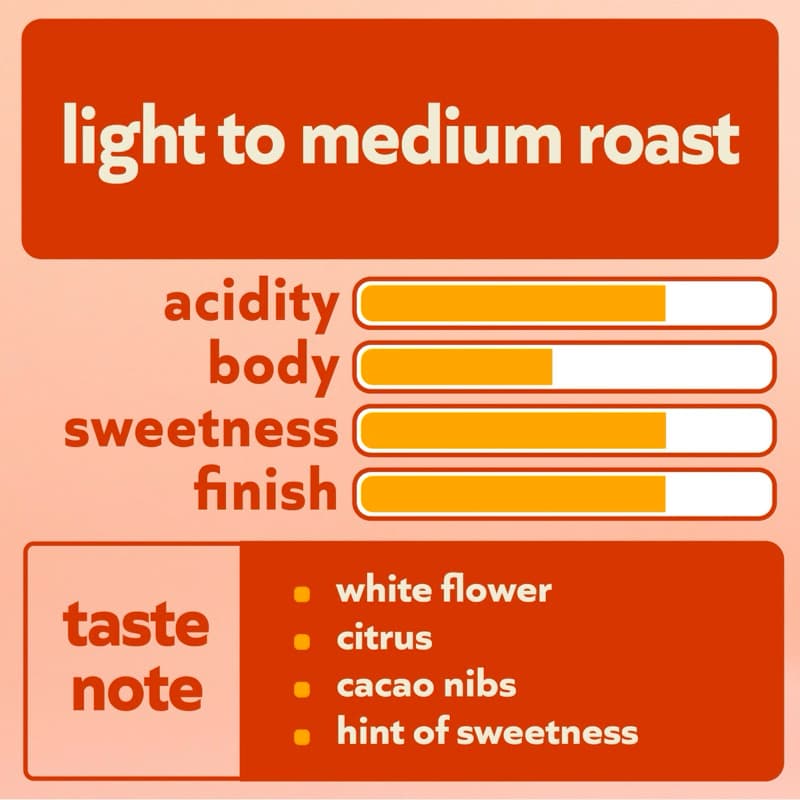 Tookone Coffee Floral Ethiopia Blend เมล็ดกาแฟนอก คั่วกลาง - คั่วอ่อน หอมเบาๆ Light Medium Roast House Blend 200g รูปที่ 2