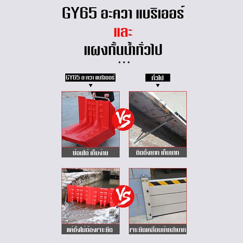 *หนาขึ้น*แผ่นกั้นน้ำท่วม หนึ่งชิ้น = กระสอบทราย 10 ถุง 70.5*68*52.8CM การป้องกันน้ําท่วม แผ่นกันน้ํา กันน้ําท่วม รูปที่ 8