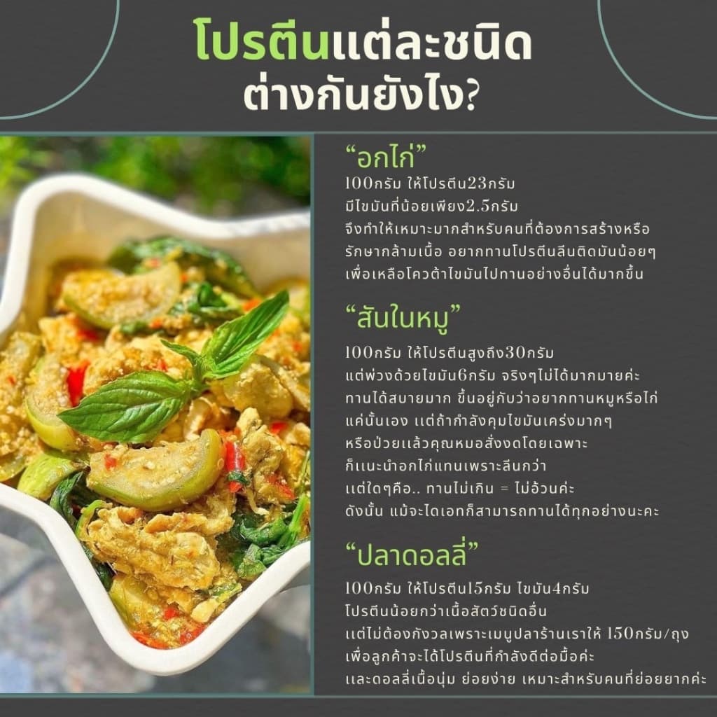 อาหารคลีน หมู ปลา ไก่ 14 วัน 44 มื้อ โปรตีนสูง อิ่มนาน คุมแคล พร้อมทาน | Clean with Mom รูปที่ 6